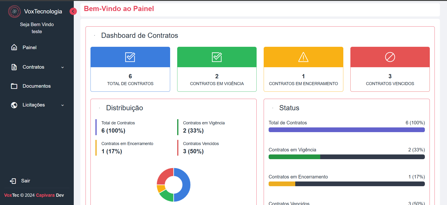 Projeto 1